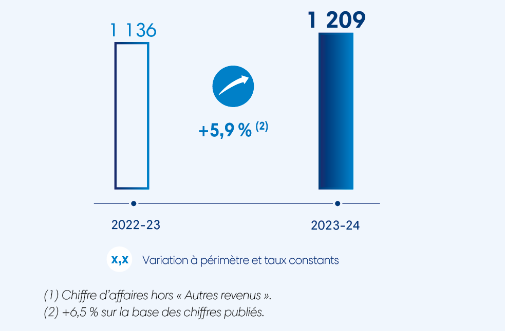 news-eutelsat---internet-6